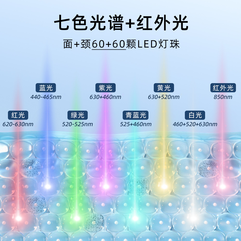 빨간색과 파란색 LED 뷰티 마스크, 가정용 실리콘 광자 피부 마스크 기기, 목 부분 적외선 스펙트럼 장치 포함