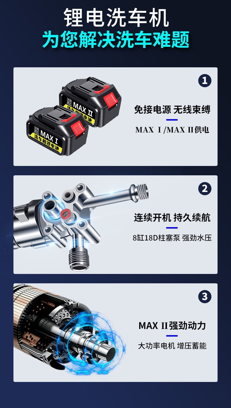 Suitable for wireless car washers, high-pressure water pumps, car and household water guns, portable lithium battery-powered car cleaning brushes