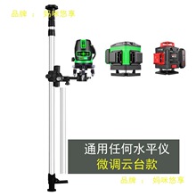 ˮƽ�x����֧�ΗU�t�⾀֧�ܼӺ���s�Uƽˮ�x���_�ܵ��ͨ����