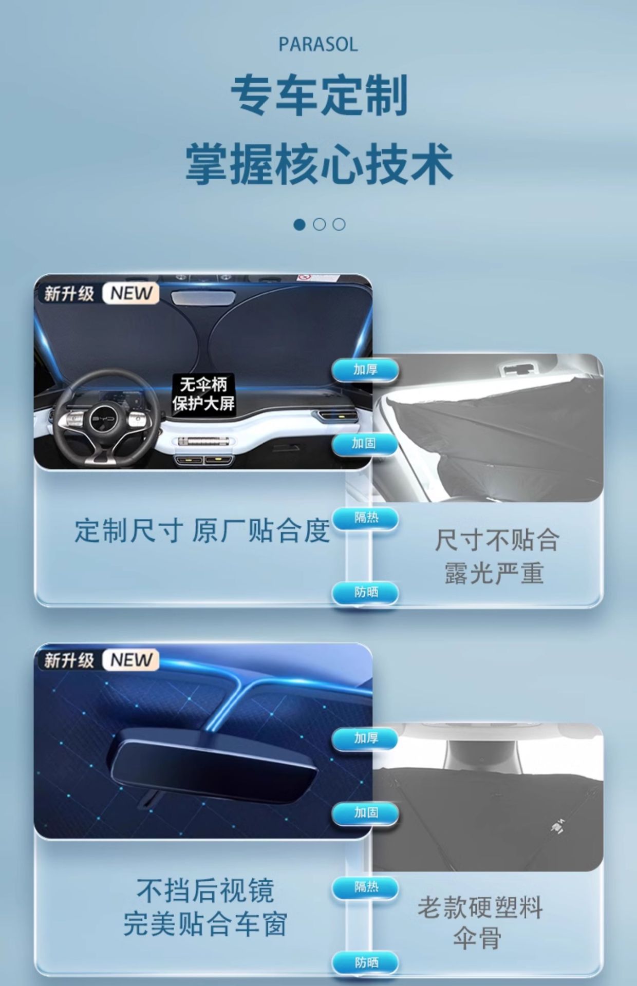 Suitable for 25 Models of Byd Seagull Sunshade Umbrella Curtain Cover Car-Specific Front Windshield Sun Protection Curtain