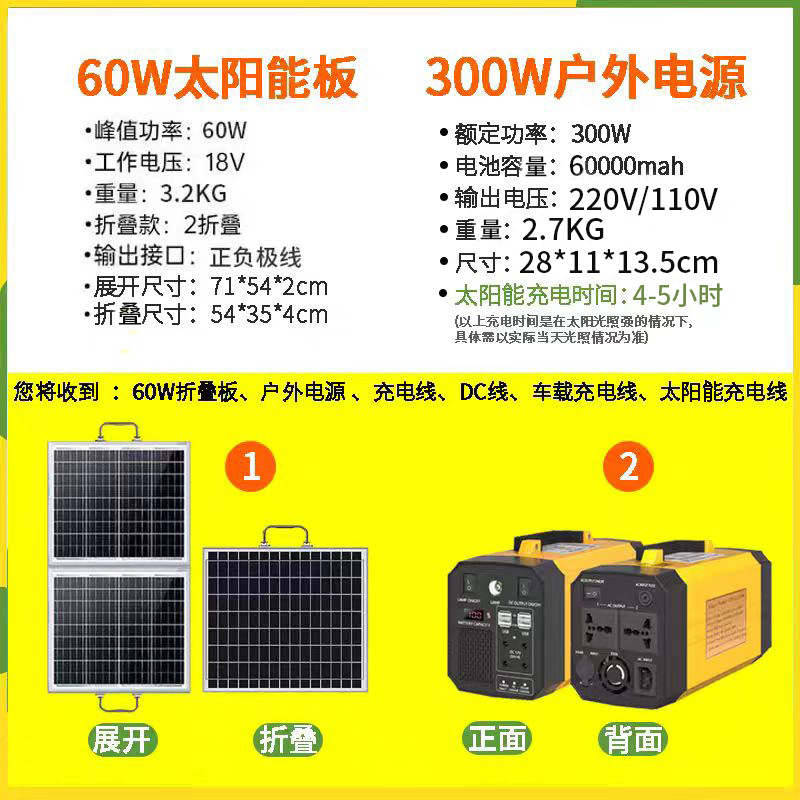 Single crystal, 300W, 60W