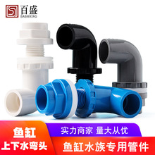 PVC~ˮ^ˮȽzzoˮܼϽ^