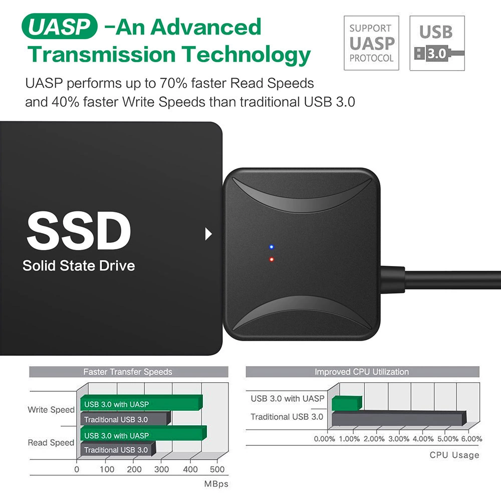 Адаптерный кабель для 3,5" SATA HDD к USB3.0, кабель Easy Drive для 2,5" SATA механических и SSD
