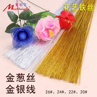 ���y�����[�F�z��ɫ���F�z��ˇDIY�ֹ����Ͻz�W�����黨