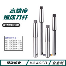 Ī���F���M�����U/���M���U/5̖��*ֱ��20-40-70*���L310 410 510