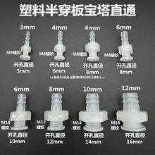 A֌̶ֱֱͨˮͰܛܽ^ˮװ봩ˮ