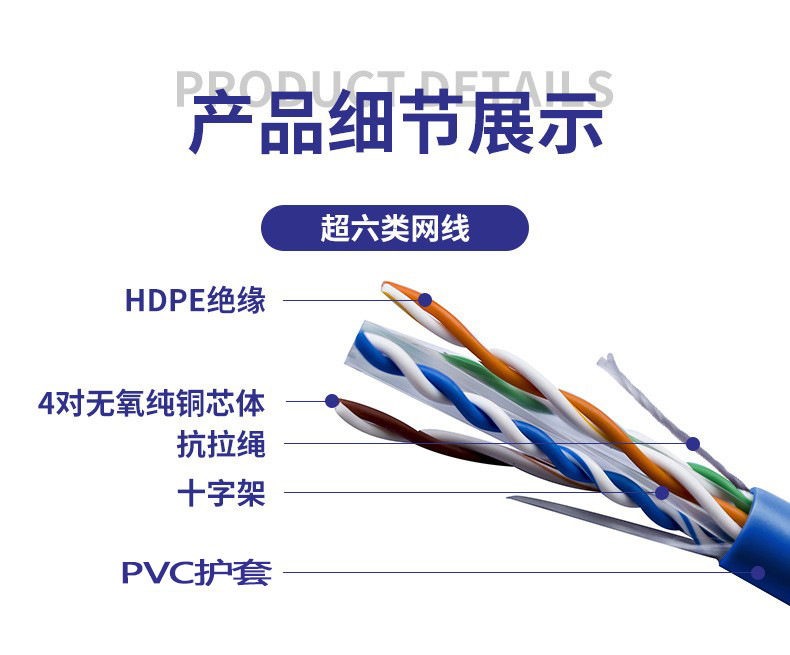 超六类千兆非屏蔽无氧铜网线全项保检过测cat6 utp监控级网络线-阿里巴巴