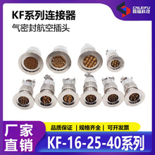 KF16/KF25/KF40պԲսẽղͷͨջ