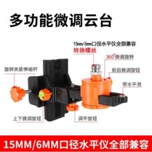 ˮƽx֧ΗUs֧ܲP䓵ͨ΢{̨플