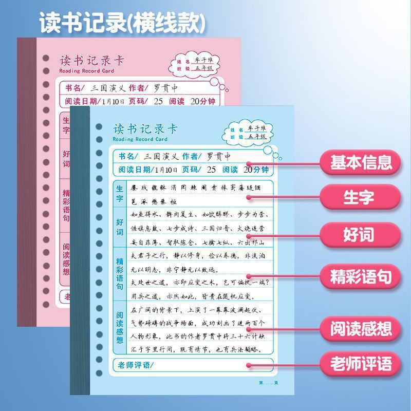 Reading record card