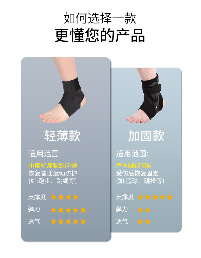 3040#护踝_07