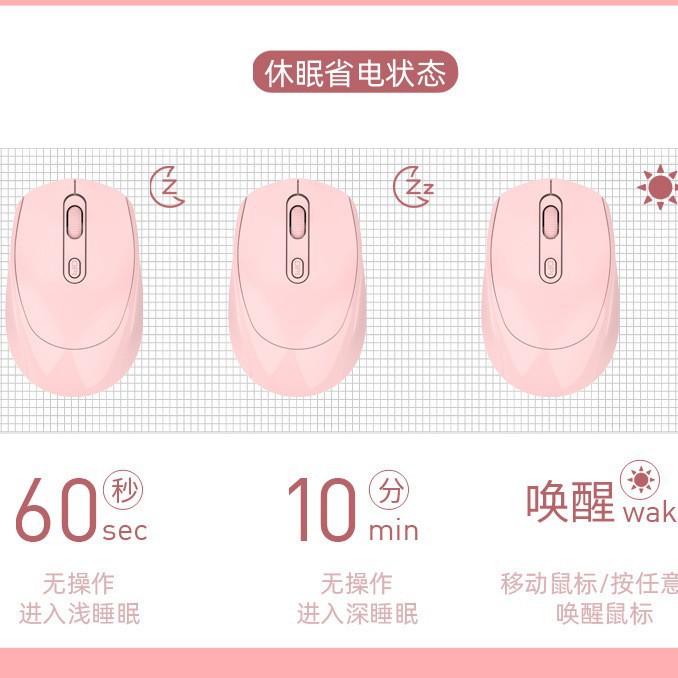 Cross-Border Dual-Mode Charging Wireless Mouse with 3 Dpi Levels for Office Computers, Supports Customized Logo, Source Factory
