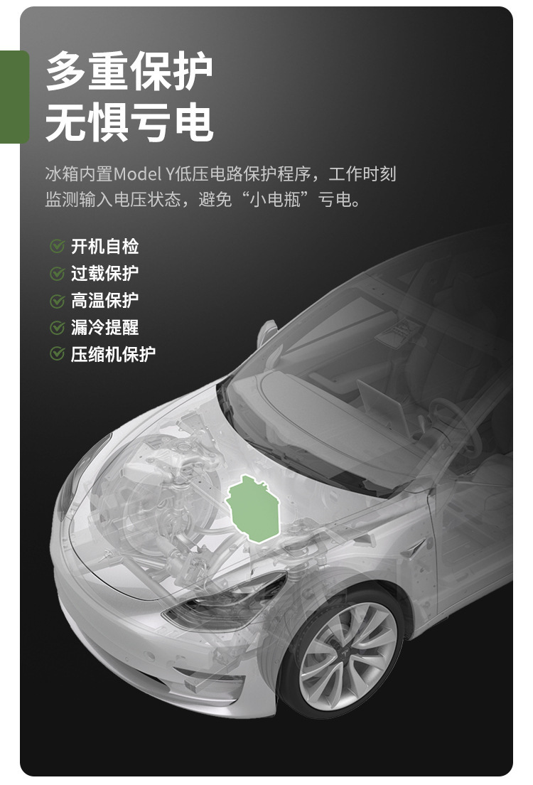Suitable for Tesla Model Y/Re-New Y Car Refrigerator with Mobile App Temperature Control