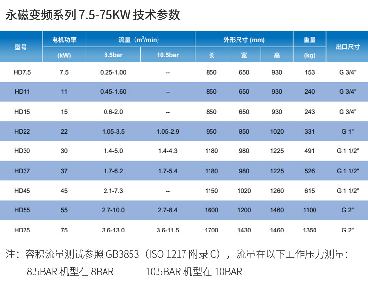 O1CN01frl0Gu1jXc1akVxVC_!!2845364558-0-cib.jpg?__r__=1652942145876