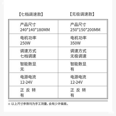 家用微型小型水磨砂带机迷你电动抛光机磨刀神器台式砂纸带打磨机