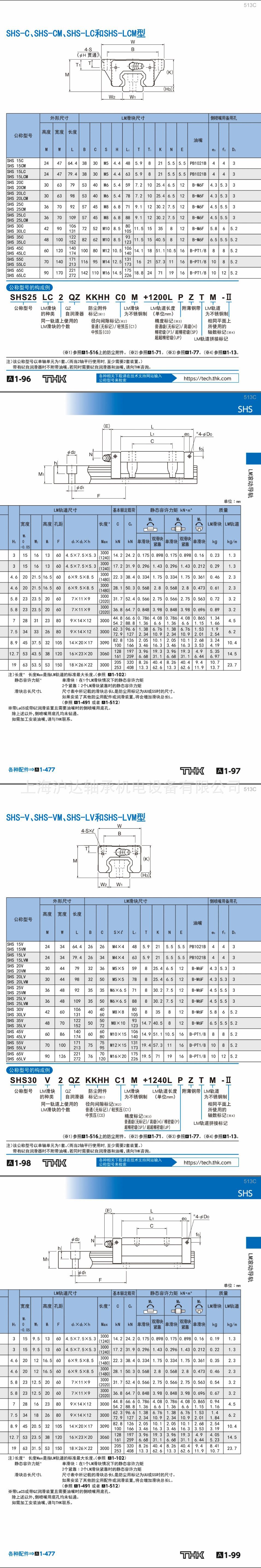 SHS20222