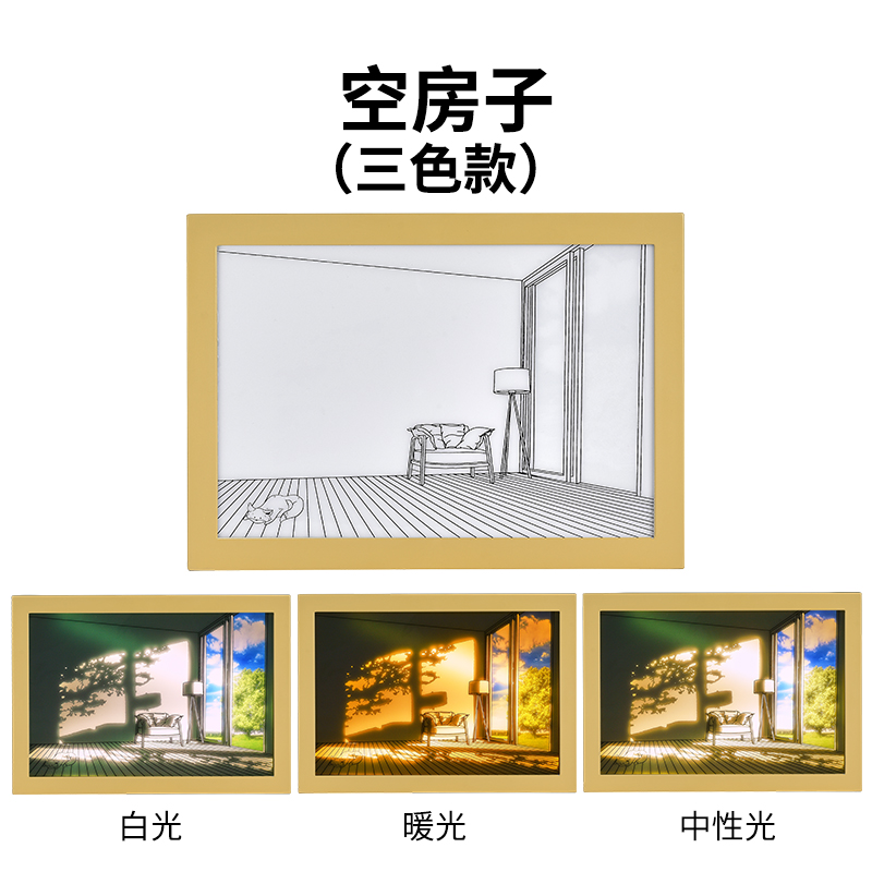 [Ventas directas de fábrica de suministro transfronterizo] LED, luz de noche de pintura, regalo de cumpleaños [con certificación CE, FCC]