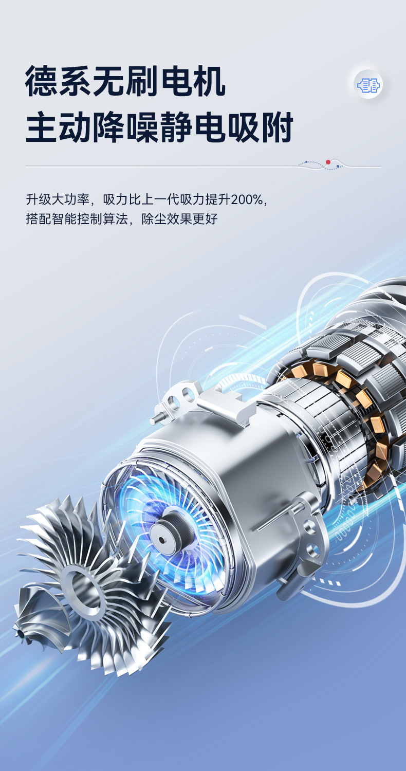 High-power brushless car vacuum cleaner Super blowing and suction dual-purpose car interior household handheld wireless vacuum cleaner
