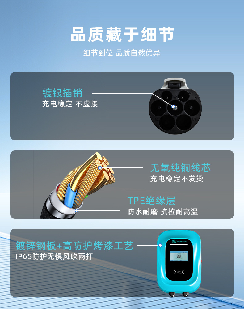 Ruihua Hurricane Horse Electric Vehicle Charging Station 7Kw Kilowatt New Energy Charging Station with Card and Qr Code Payment 4g for Home and Commercial Use 32A