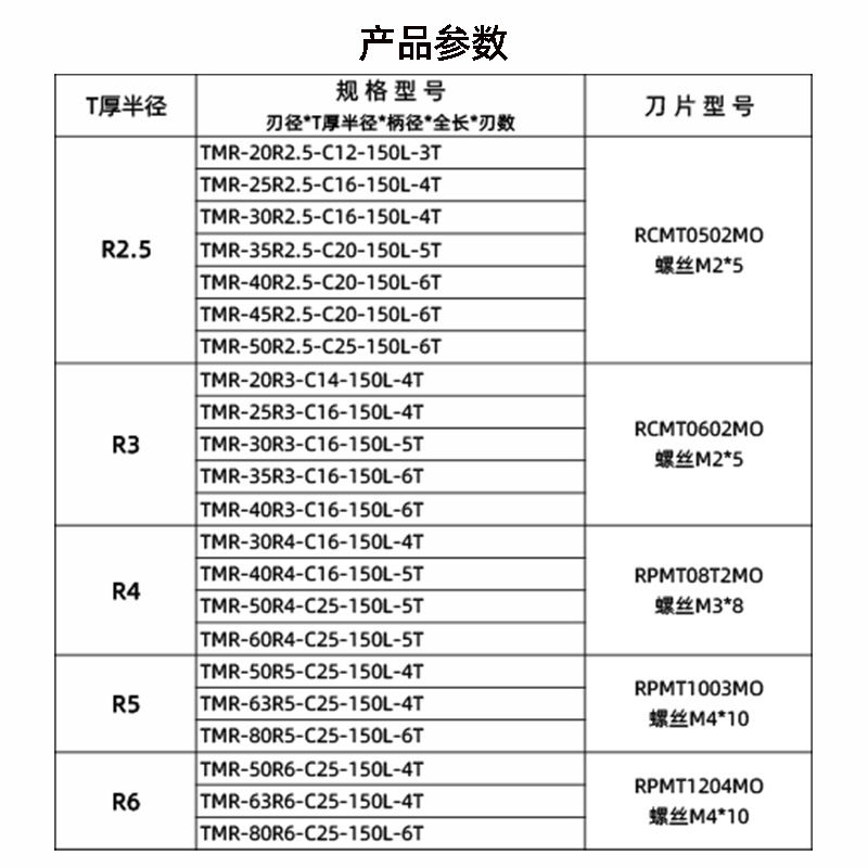 廠家直銷R2.5R3R4R5R6開槽TMR圓鼻T型槽刀杆機用數控T型槽銑刀杆