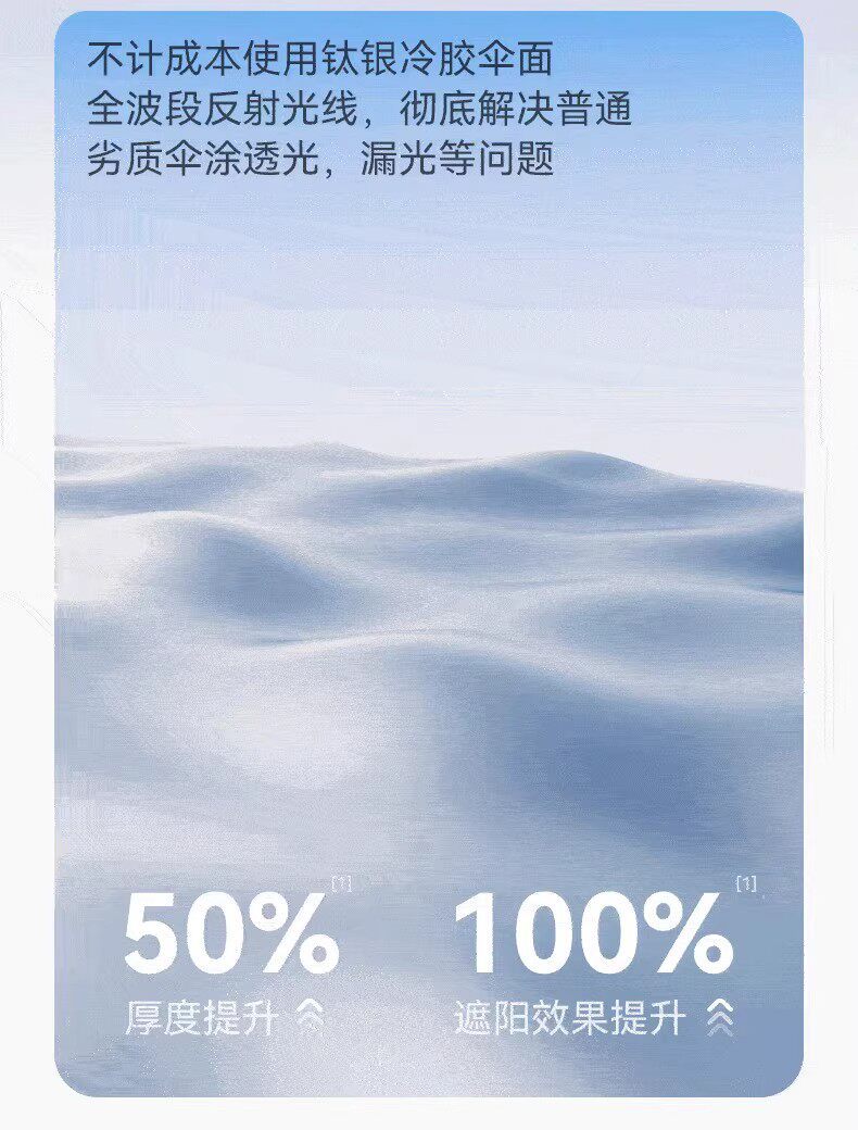 Car sunshade for the front windshield, sun protection, heat insulation, sunshade umbrella, full car blackout curtain, titanium silver new model