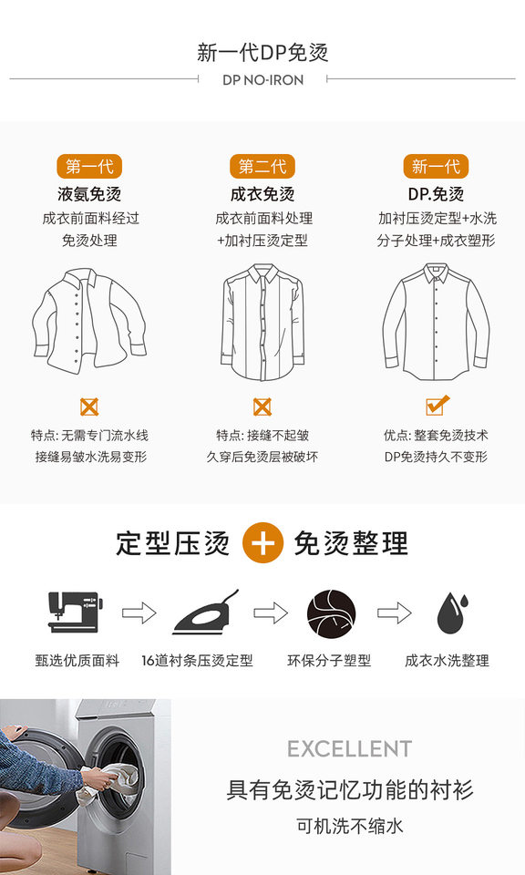 Áo sơ mi nam ngắn tay 100% cotton 230 sợi chống nhăn không cần ủi phong cách công sở — Sọc xám xanh - Áo tay ngắn 203, Trắng - Áo tay ngắn 001, Xanh nhạt - Áo tay ngắn 011, Xanh xám nhạt - Áo tay ngắn 006 chi tiết 13