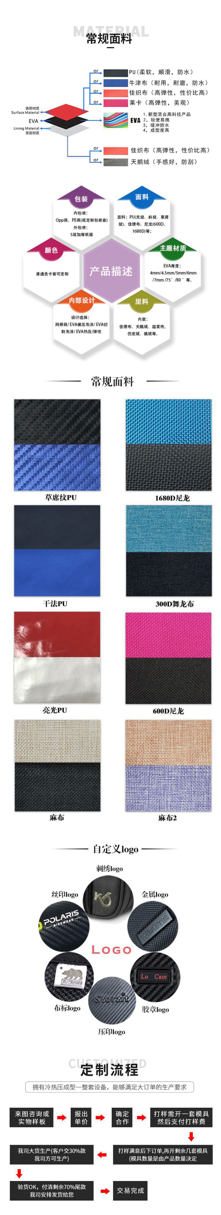 O1CN01po7ac41PnNKMtMb0A_!!2208