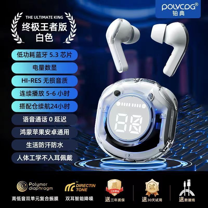 2025 新しい透明ワイヤレス Bluetooth ヘッドセットノイズリダクションヘッドセット高品質 Bluetooth ヘッドセットクロスボーダー Bluetooth ヘッドセット|undefined