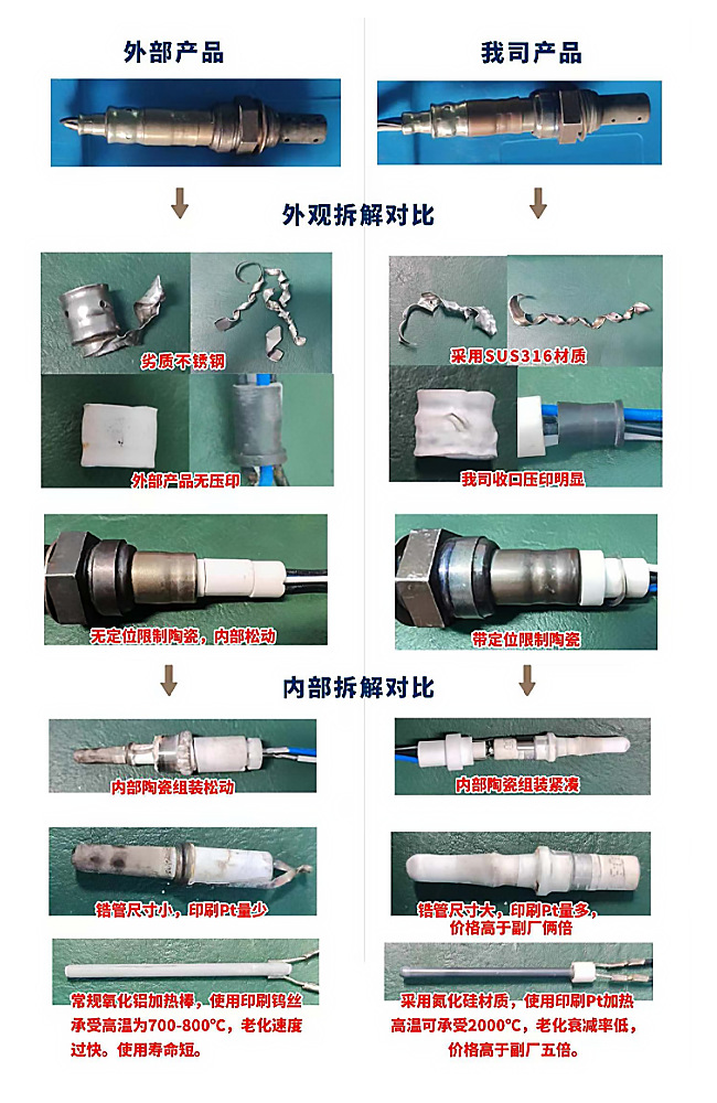 4L3Z-9G444-AA 234-4401 is suitable for Ford Raptor Explorer O2 oxygen sensor factory wholesale