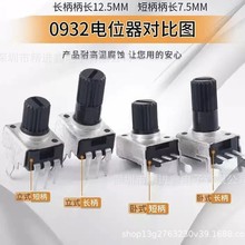 RK0932�����λ��ֱ�_��ʽ���_��ʽ1K/2K/5K/10K/50K/100K