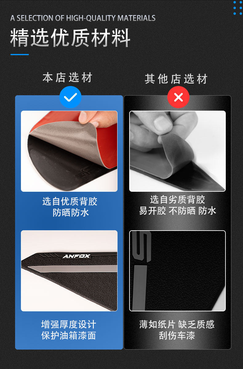 Suitable for CFMOTO 675SR-R modification: anti-slip fuel tank stickers, fishbone stickers, body protection stickers, film, 675SR accessories