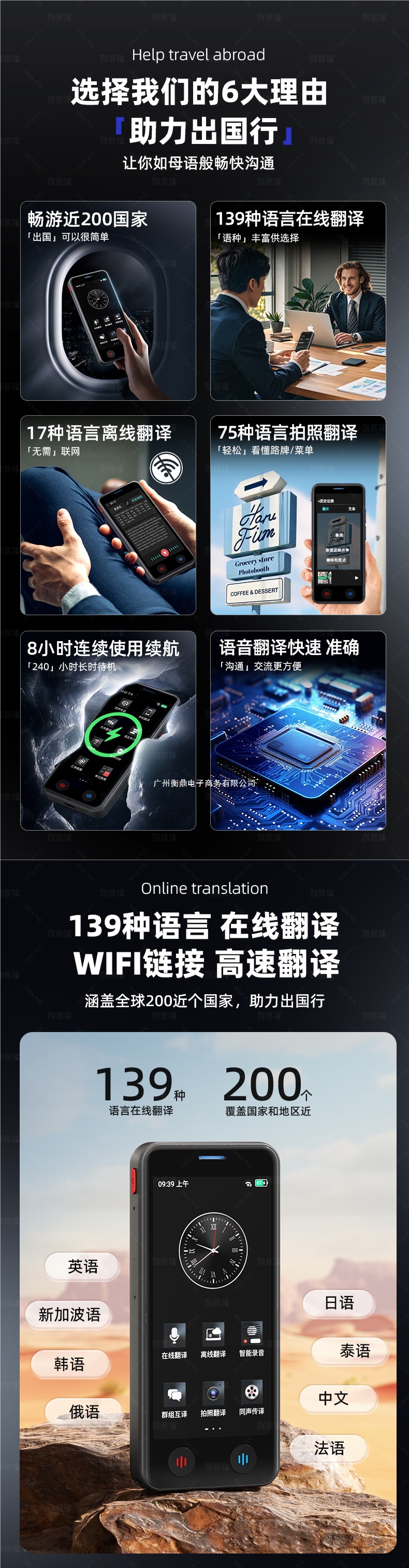 The 2025 new offline intelligent translation machine, simultaneous translator, enables real-time voice dialogue and multi-language translation into English undefined