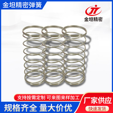 �羳����304���P䓏��ɉ���С���ɉ��s�p���λ���ɴ�С���ɏS��