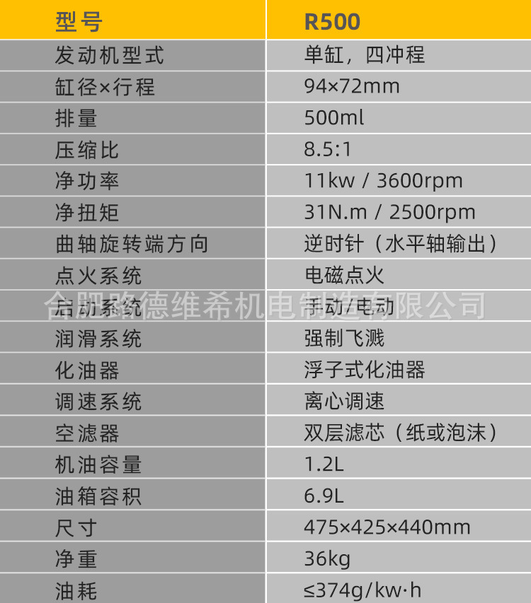参数.jpg