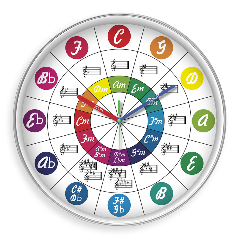 早期教育子供の学習壁時計サイレントリビングルームホームベッドルーム時計子供部屋レインボー壁掛けパンチフリー時計|undefined