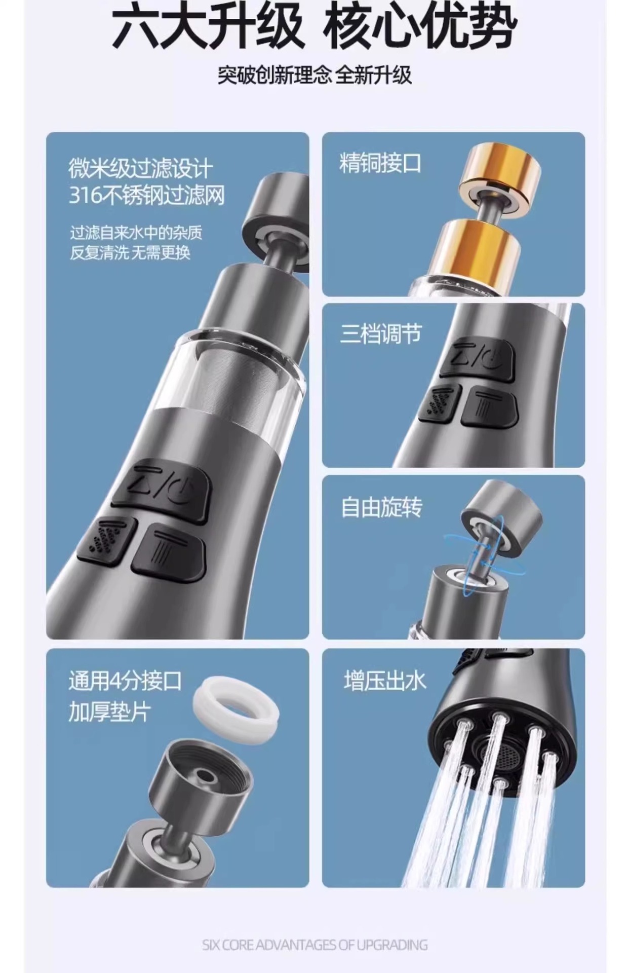 Kitchen faucet filter conversion socket joint adapter, household sink anti-splash water magic tool, extension device Specification drawing