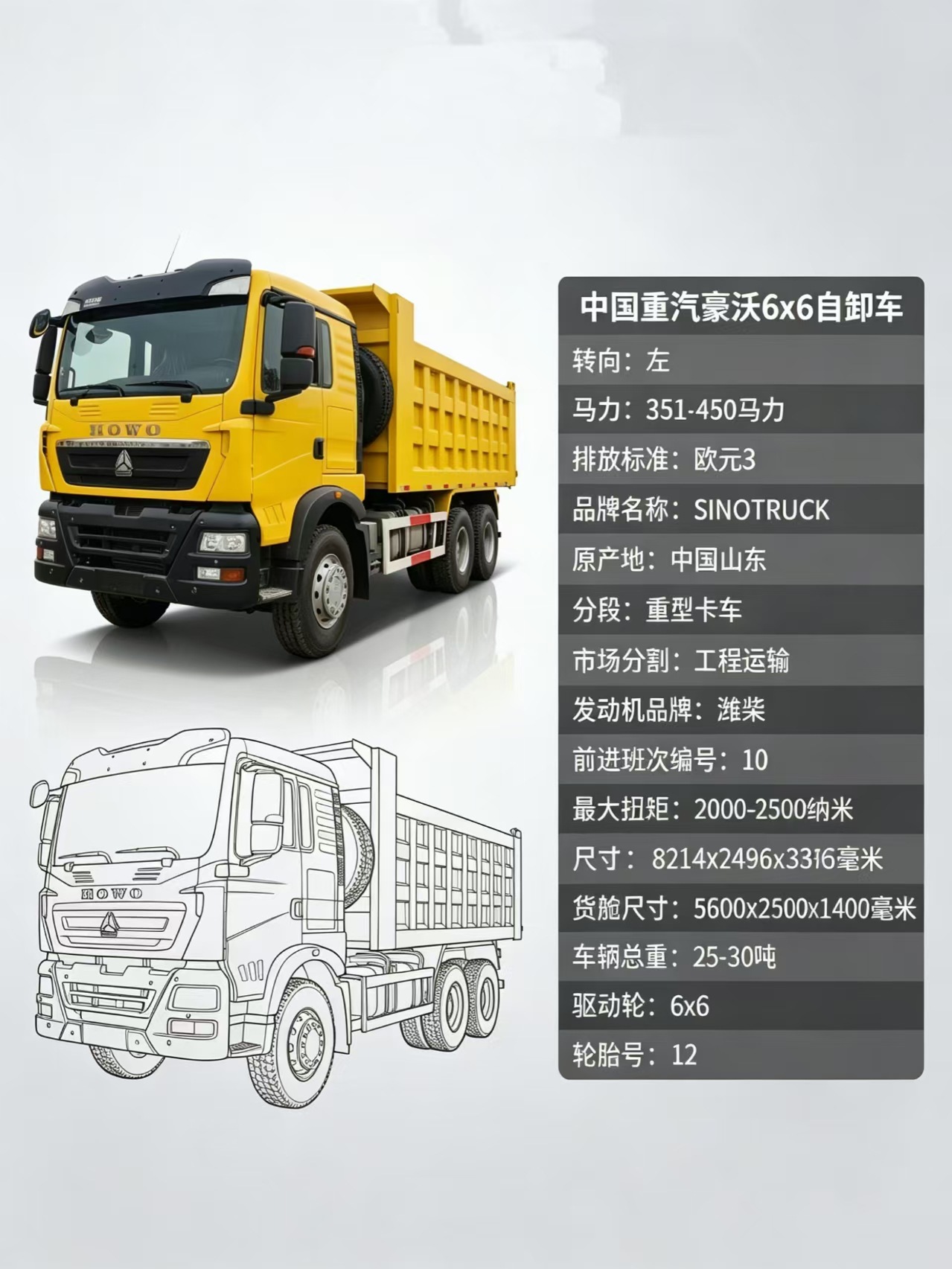Export of China Heavy Duty Truck Engineering Dump Trucks: Mining front-four-rear-eight rapid TX Howo tipper dump trucks