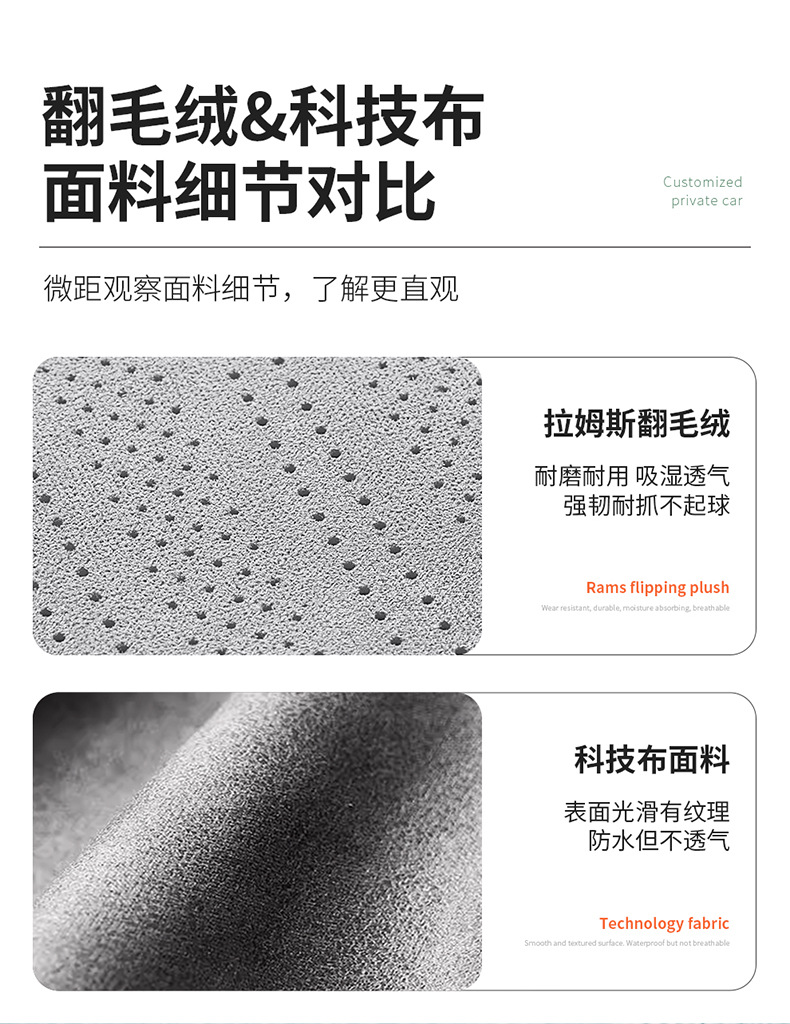 Suitable for Fangchengbao Titanium 3 Seat Cushion, Special Rams Seat Cushion, Perforated, Breathable, Non-Slip Seat Cover, Universal for All Seasons