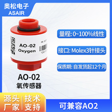 ASAIR����AO-02 ����Ũ�ȴ���������������ģ��̽ͷ���AO2�����