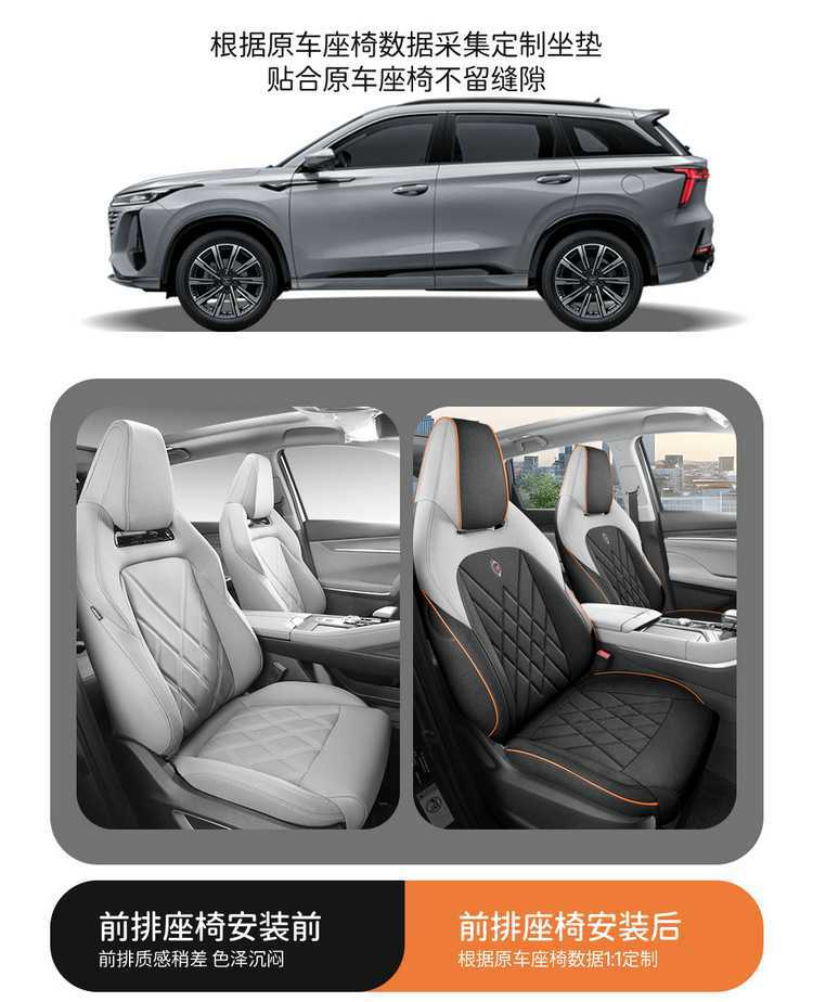 26 Models of Third-Generation Changan Cs75Plus Seat Covers, All-Season Full-Cover Special Seat Covers, Car Seat Cushions, Linen, 24 Models