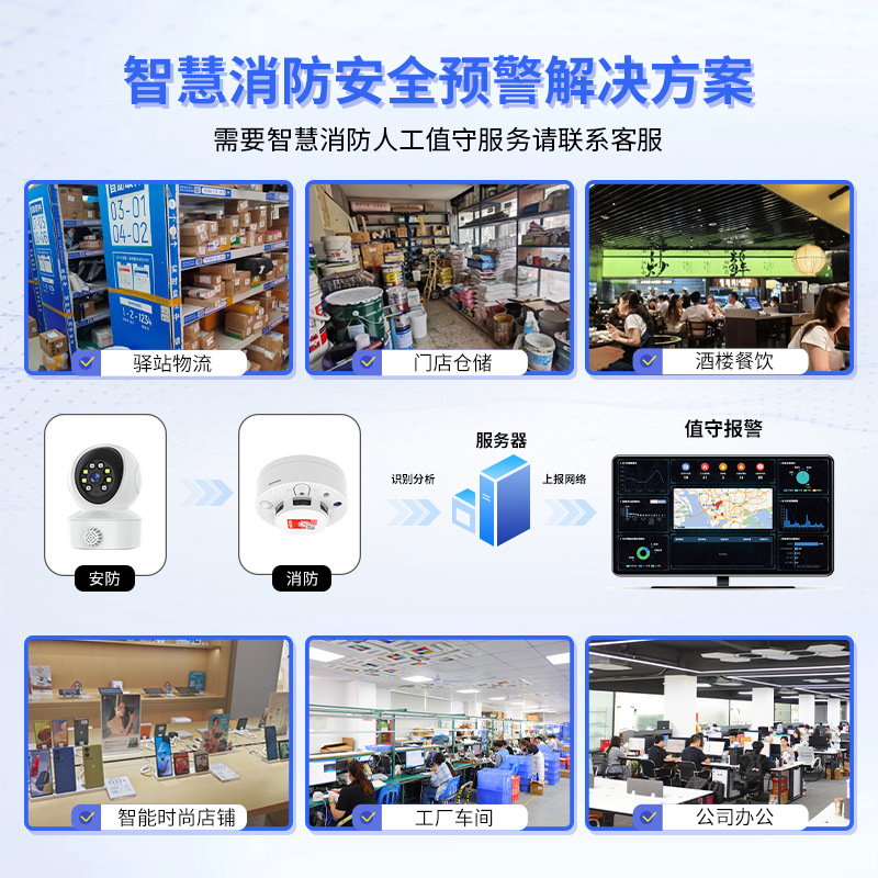 Cámara WiFi inalámbrica Identificación de gases inflamables Alarma de humo contra incendios Solución de alerta temprana de seguridad contra incendios