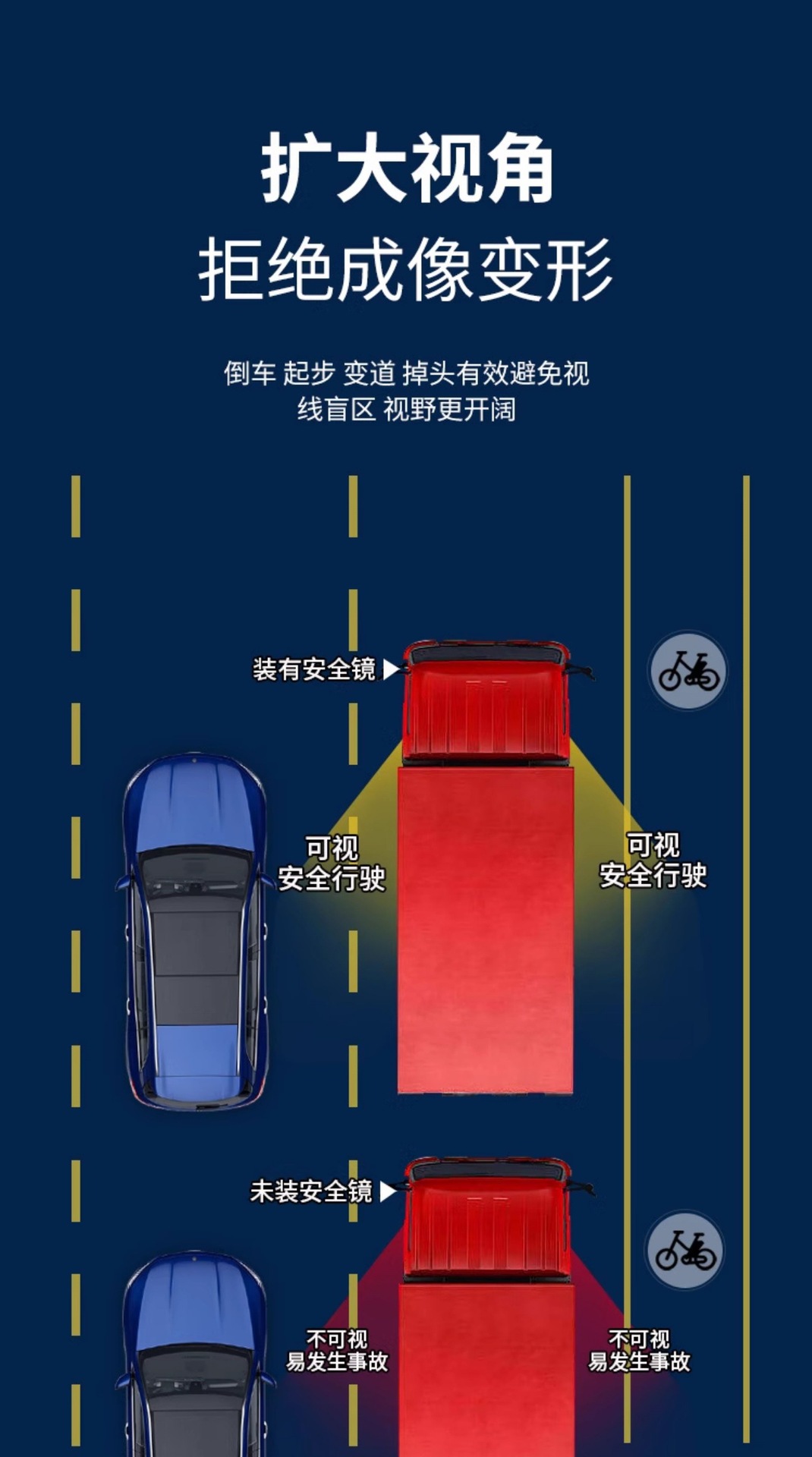 Large Truck Rearview Mirror, Small Round Mirror, Large Truck Ultra-Clear Car Wide-Angle Blind Spot Reflector, Large Bus Auxiliary Rearview Mirror