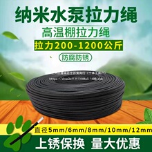 �{��ˮ�õ��K���P�����g���������K��ˮ�õ��Kˮ���K�����P