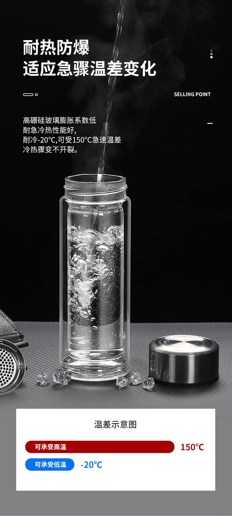 双层玻璃杯 耐高温玻璃杯 高硼硅玻璃杯 双层茶杯