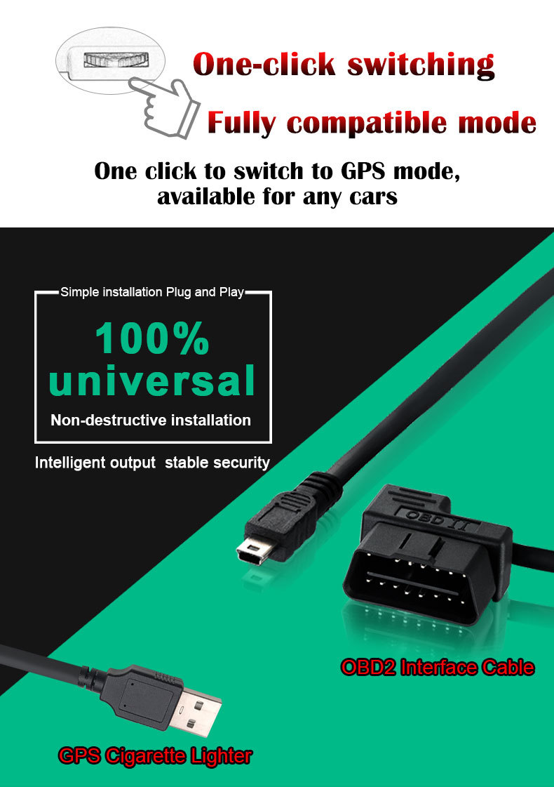 Cross-border best-selling car HUD head-up display OBD+GPS dual-system intelligent high-definition multifunctional on-board computer