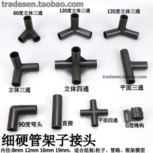 ��Ӳ�ܼ��ӽ��^��ɫ�ս����w��ͨ��ͨ���^����С�A�����B�Ӽ�ֱ��