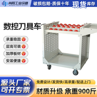 ���ƄӔ��ص���܇����܇���S܇�g���ù���܇��������ռ{�ܵ���܇