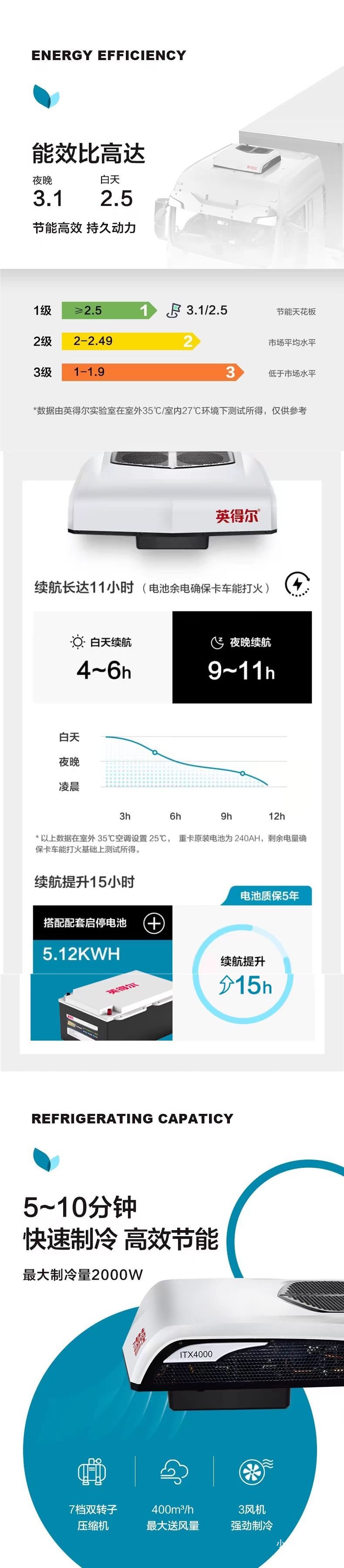 gG+cjPqtyNRshAcdJLmje5KrlxRjF0mSfPFa