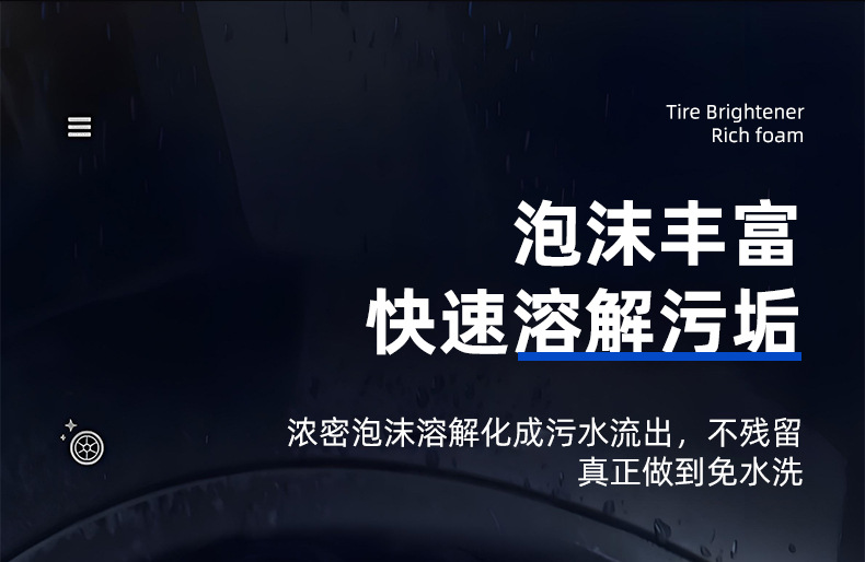 Car Tire Shine Agent, Blackening and Long-Lasting Tire Wax, Maintenance and Anti-Aging Foam Wheel Hub Cleaner