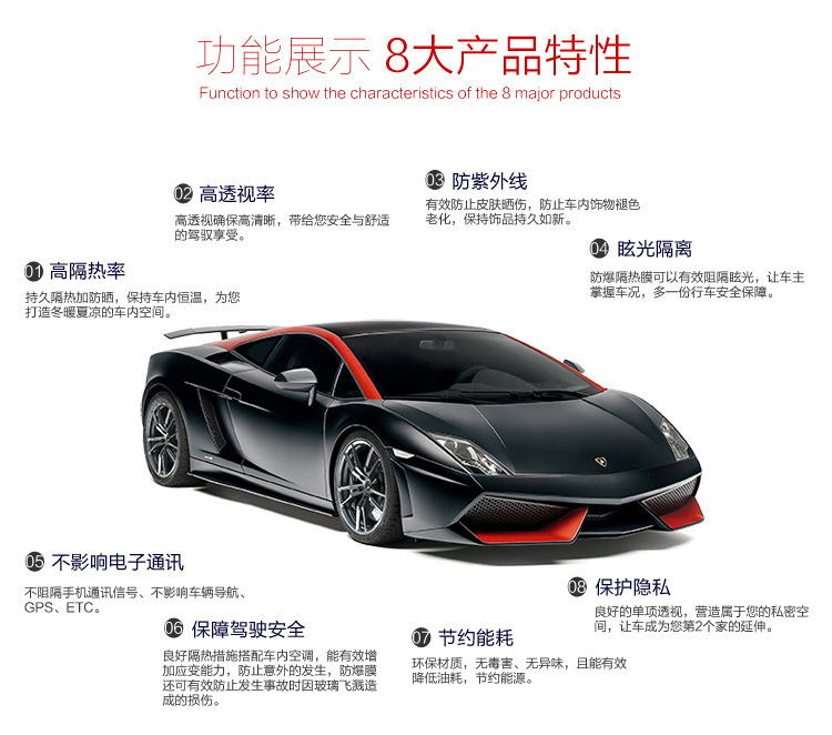 3M car film for front windshield, anti-explosion, sun protection, heat insulation, car window film, Jingrui 70, full car Jingrui 60